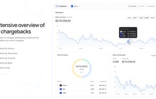 Extensive overview of all chargebacks
Our easy-to-navigate dashboard contains all the information you need.