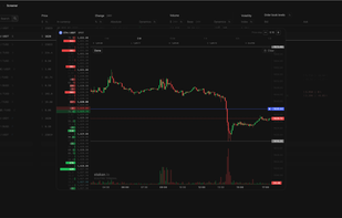 Crypto screener chart