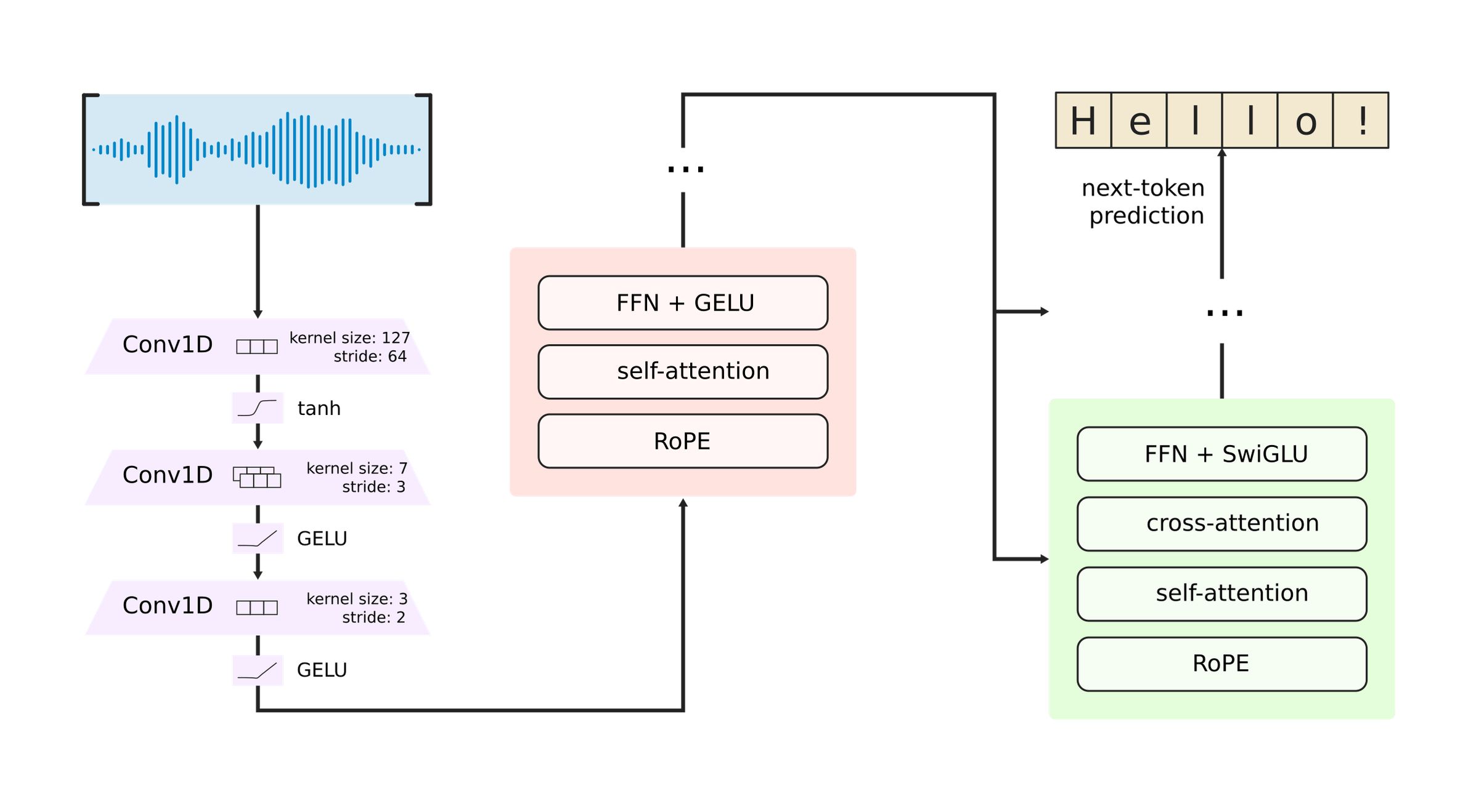 Moonshine AI Alternatives Page 4 AlternativeTo