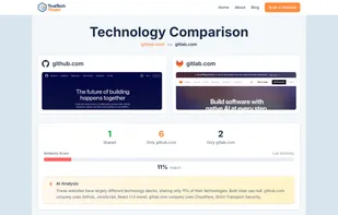 Website technology comparison using TrueTechFinder