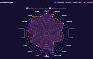 Gameaton screenshot 1