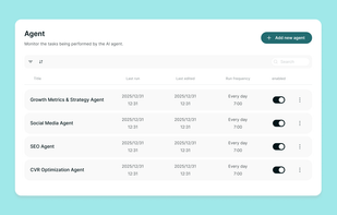 Agent: Deploy specialized AI experts to handle your difficult marketing tasks completely on their own, from start to finish.