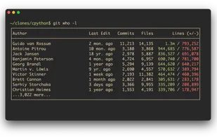 git-who screenshot 1