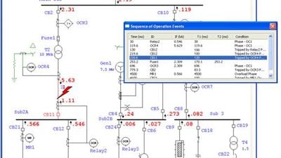 ETAP: Reviews, Features, Pricing & Download | AlternativeTo