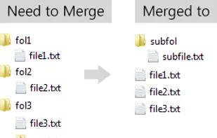 Folder Merger screenshot 1