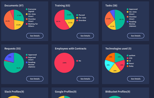 MyLenio screenshot 3