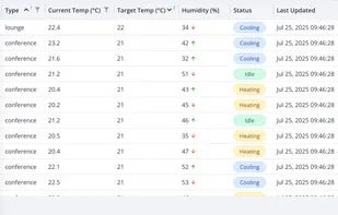 Webix Grid screenshot 1