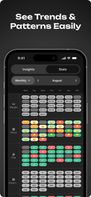 My Tracker App: Habits & More screenshot 2