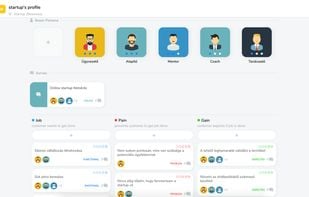 Customer profile