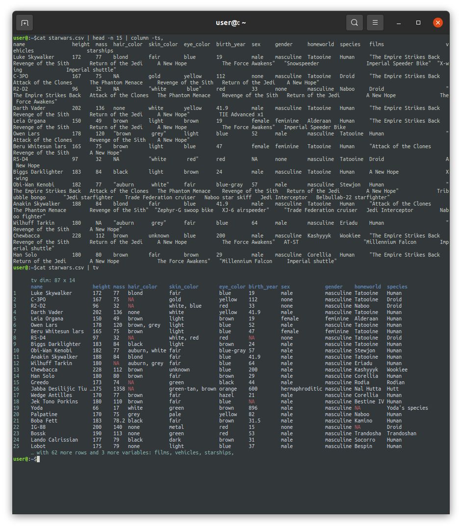 Tidy Viewer Alternatives and Similar Software AlternativeTo