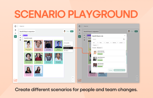 Create different scenarios for people and team changes, then share them with others for feedback.
