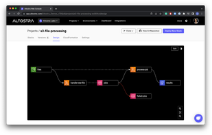 Altostra screenshot 2