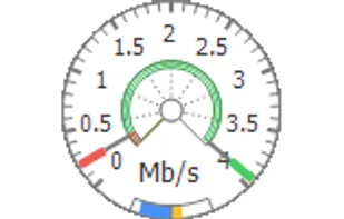 Data rate chart (design -  circle / speedometer).