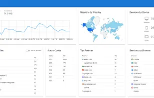 Access Log Viewer screenshot 1