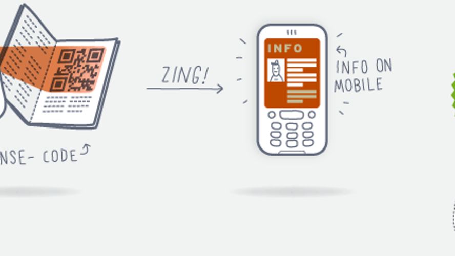 ZBar bar code reader Alternatives 25+ Barcode Scanners AlternativeTo