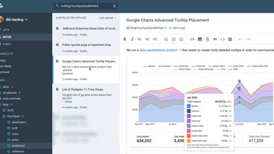 Amplenote's Notes Mode!
Categorize your notes using hierarchical tagging.