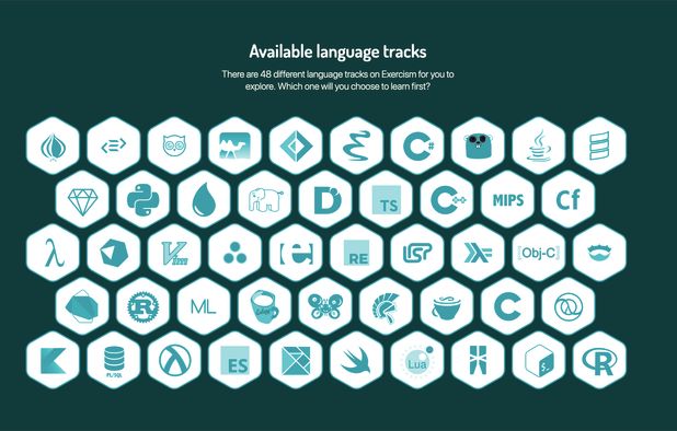 HackerRank Alternatives: 25+ Code Learning Services & Similar Websites ...