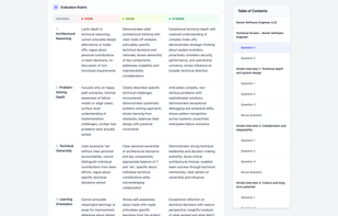 Know exactly what "excellent" looks like