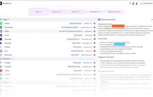 Home screen of CustomerOS showing leads and a sales brief being worked on by multiple people