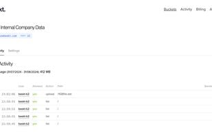 Activity logs