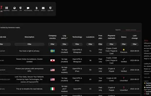 Offshore.CAT screenshot 1