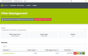Administrate different packages and domains in one account.