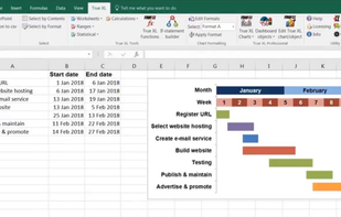 Easily create gantt charts.