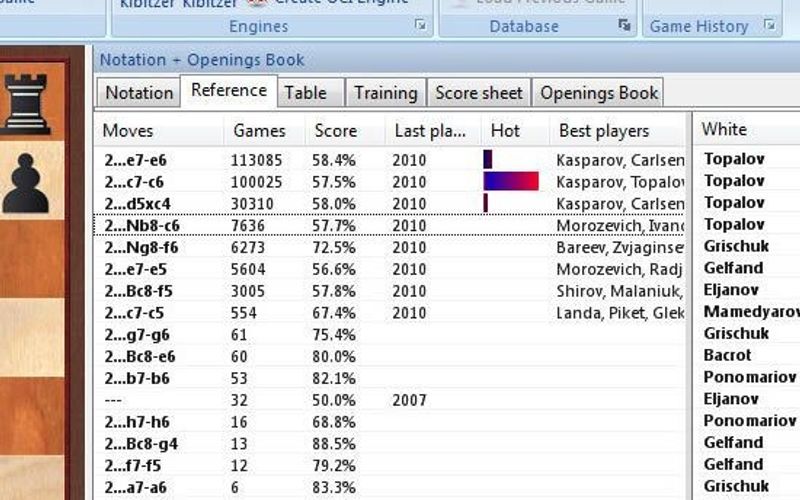 All the features of ChessBase 15 + Mega Database explained