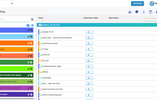 List view of Product Backlog