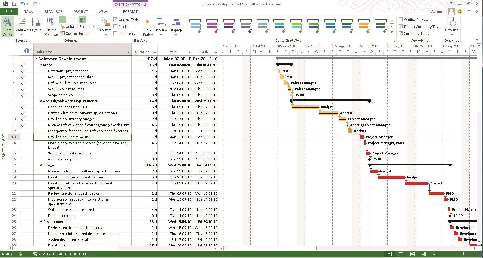 8 Best Microsoft Project Alternatives: Top Project Management Tools ...