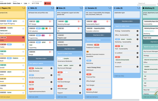 main roles dashboard, drag and drop to assign and group into sub-teams