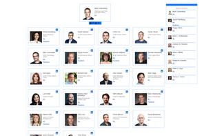 Organimi screenshot 3