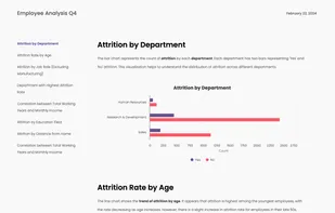 Generate interactive narrative reports