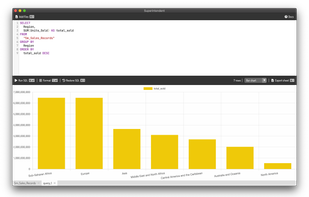 Build charts and graphs