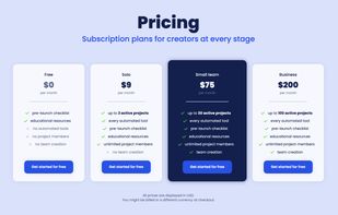 Pricing