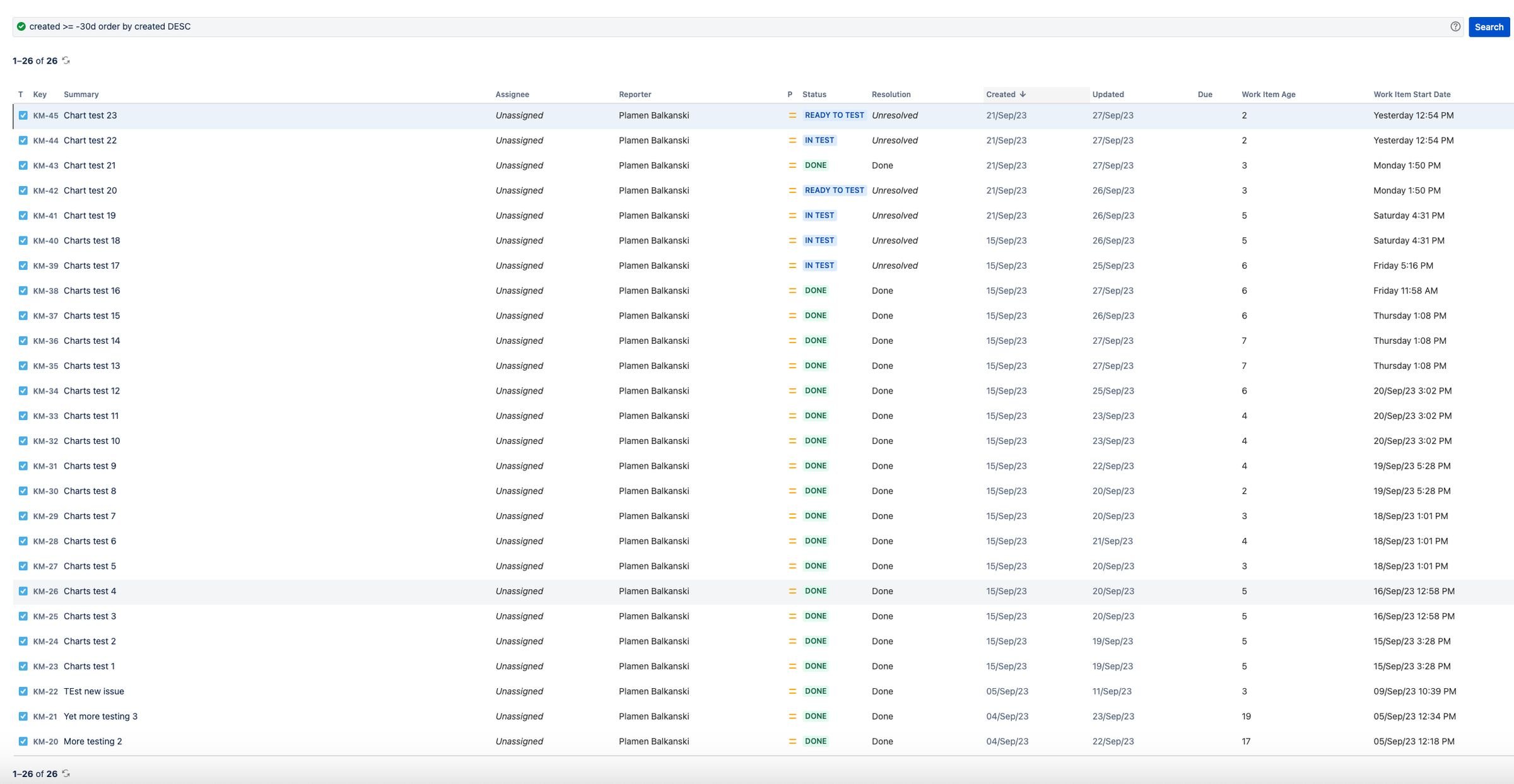 Kanban Charts for Jira Cloud Alternatives and Similar Software ...