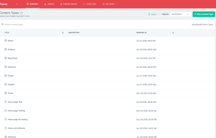 Built.io Contentstack screenshot 2