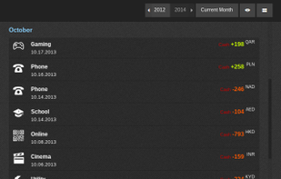 Pibi on the iPhone running the Diet theme.