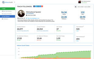 Track Twitter followers dashboard
