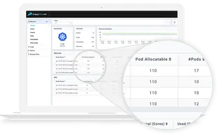 Auto dashboard creation and recommendation.