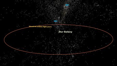 The distribution of nearby galaxies