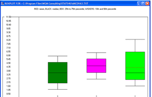OpenStat screenshot 1