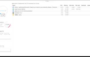 Deepin System Monitor screenshot 1