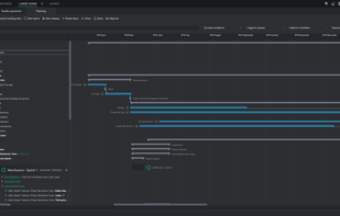 Hansoft screenshot 1