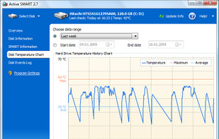 Activesmart screenshot 2