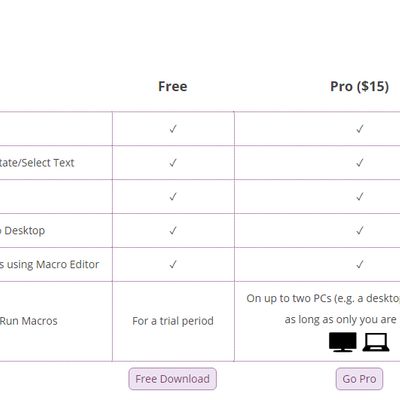Updated free vs. pro features & fees.
