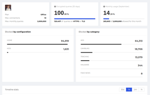 DnsAdBlock screenshot 1