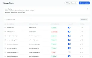 Sync My Group screenshot 2