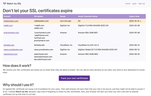 Monitoring multiple SSL certificates at once so you don't lose your mind.
