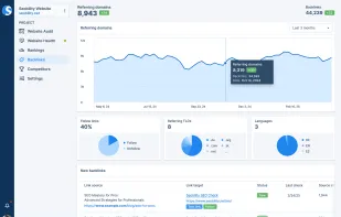 Seobility screenshot 2